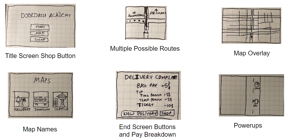 Paper Prototype Improvements